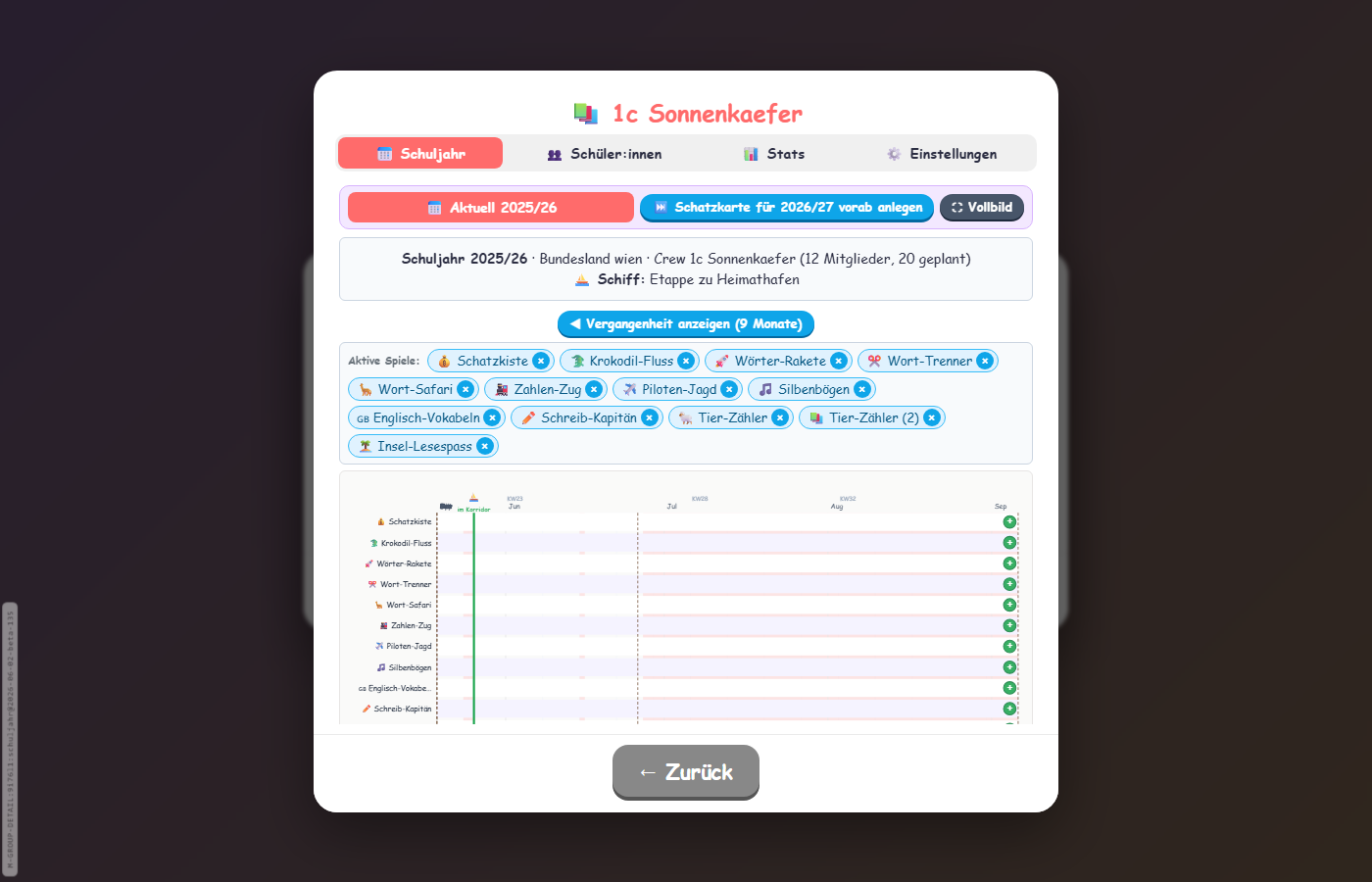 Schuljahr-Gantt mit Inseln und Phasen-Balken
